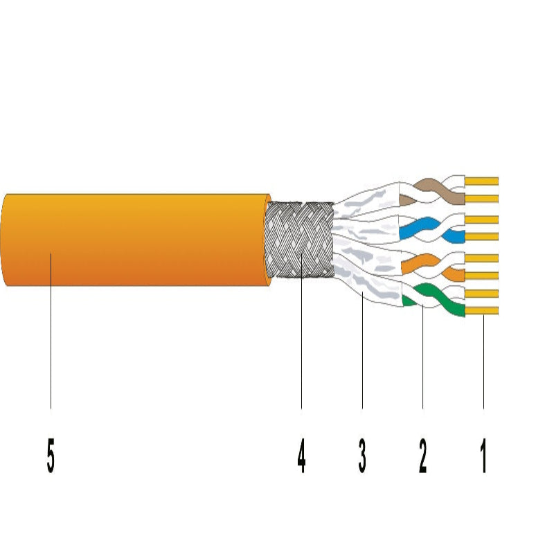 Cat6A U/UTP data cable

CU 692 network cable

4P twisted pair

500-meter reel

copper installation cable

10G Ethernet cable

structured cabling

Cat6A installation cable

U/UTP LAN cable

professional network cable

high-performance data cable

data center cabling